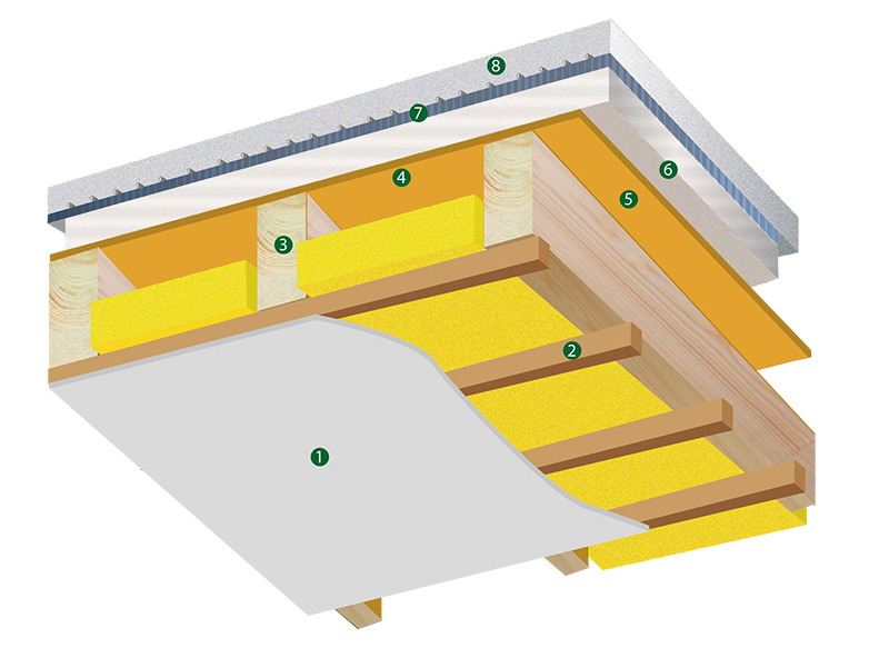 Burkhardt-Fertighausbau.de | Der Fertighaus Aufbau